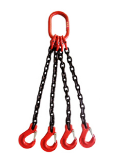 鏈條索具的安全舌片缺失該怎么辦