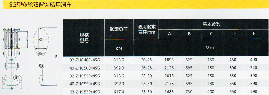 SG型多輪雙背鉤船用起重滑車參數(shù)圖